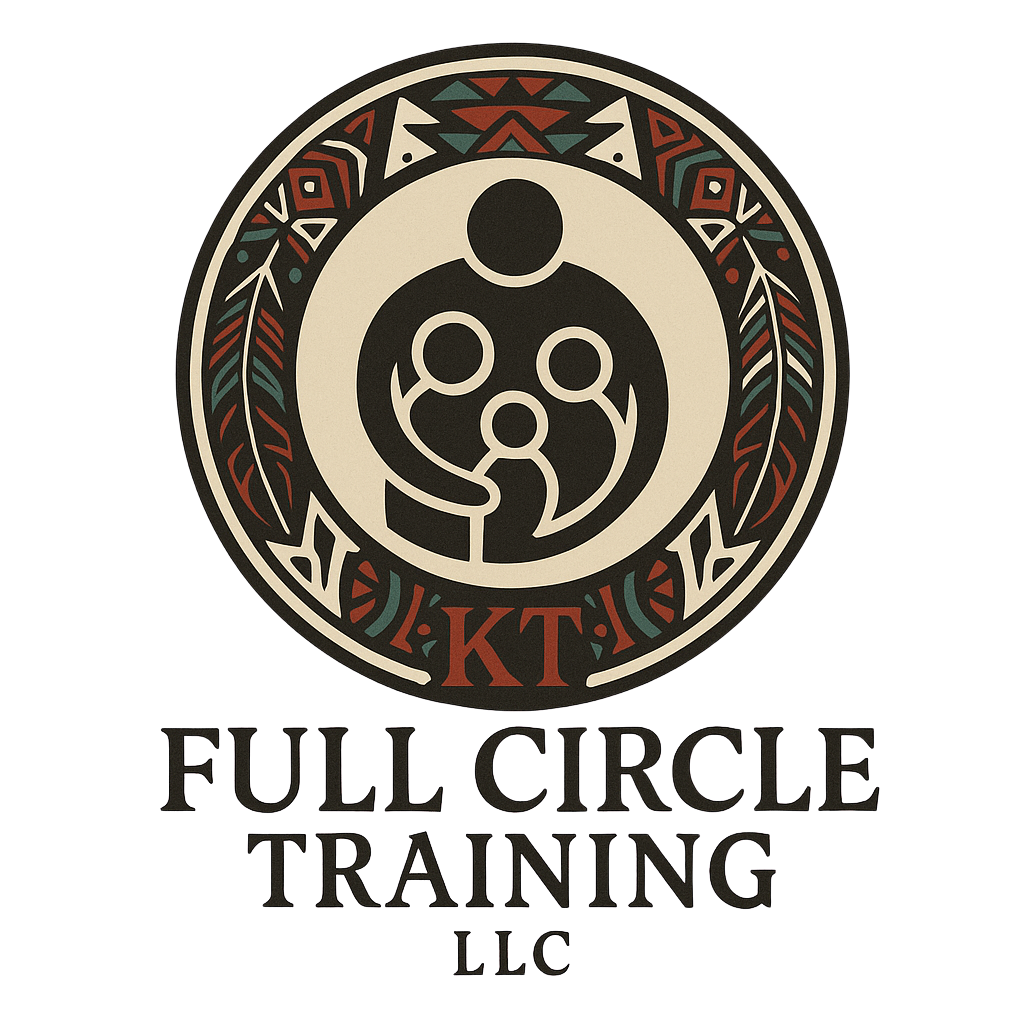 KT Full Circle Training